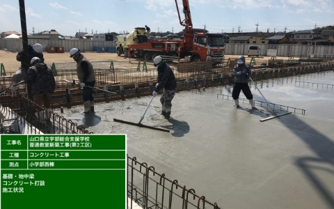 基礎をつくる様子の写真