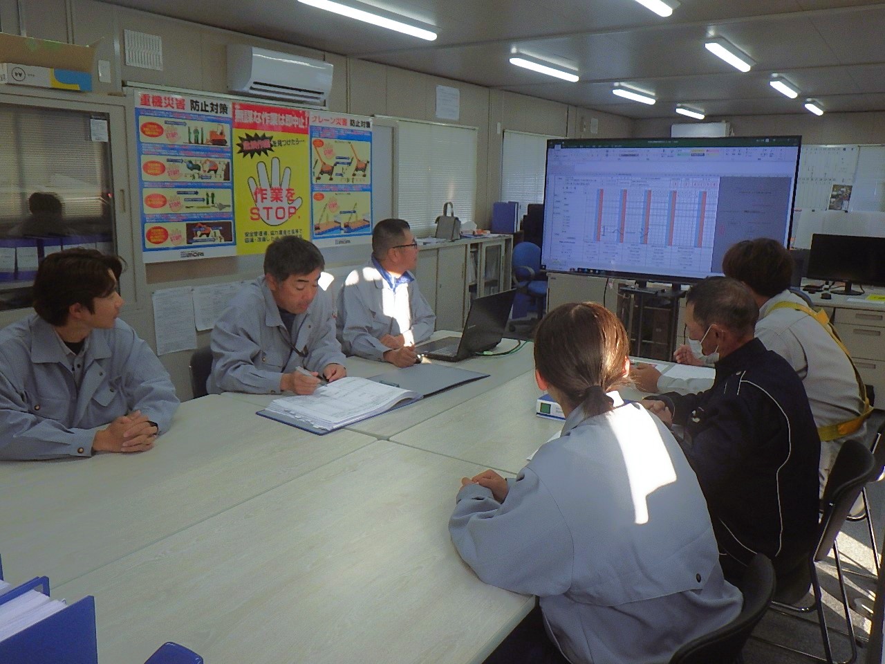 工事安全打合せの写真