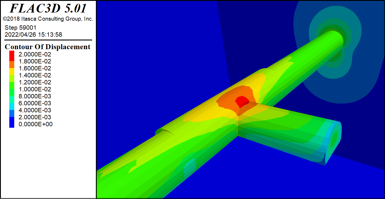 数値解析、データ分析業務の写真